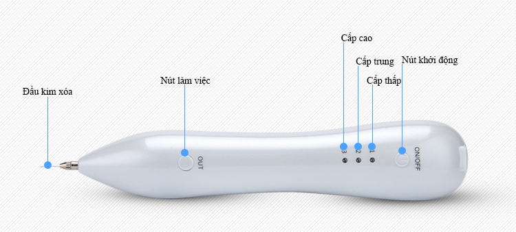 cách đốt nốt ruồi tàn nhang an toàn với bút lw 003